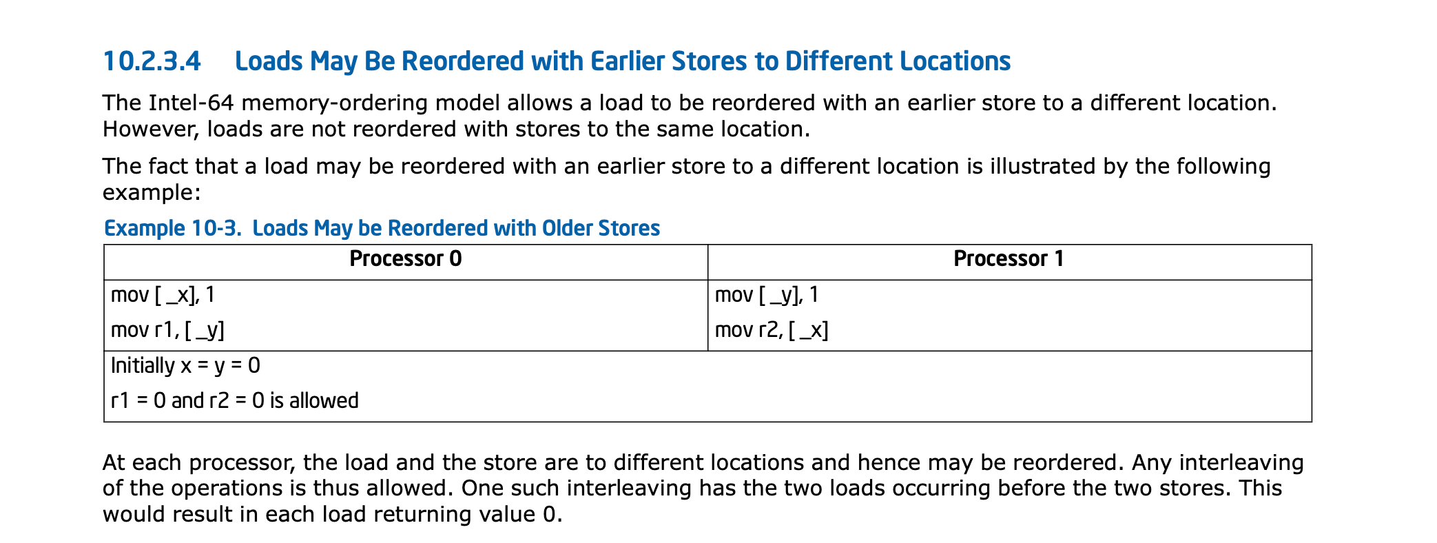 Intel 10.2
